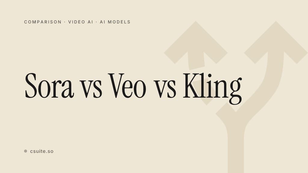 Sora vs Veo vs Kling: title card on a soft cream background with a faint branching-route silhouette on the right.
